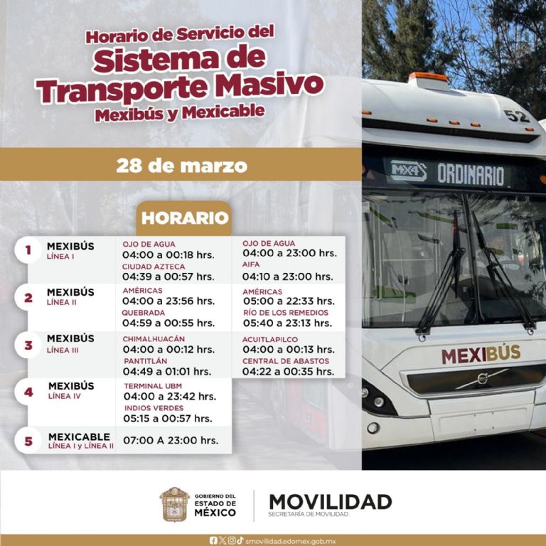 Mexibus y Mexicable