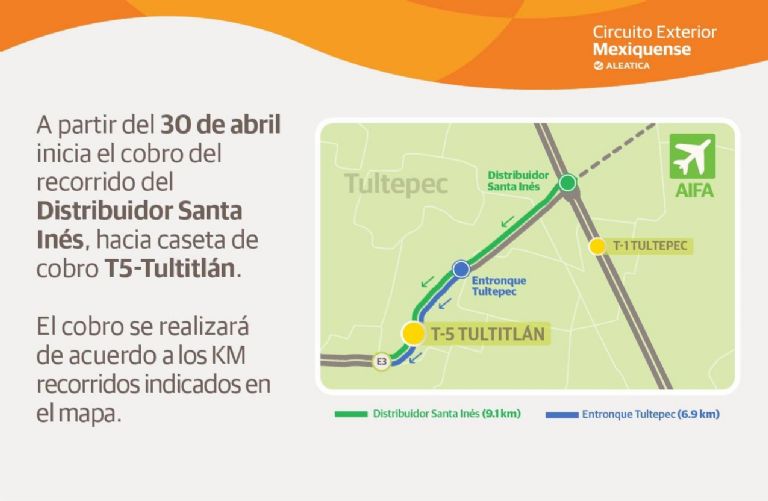 Cómo llegar al AIFA