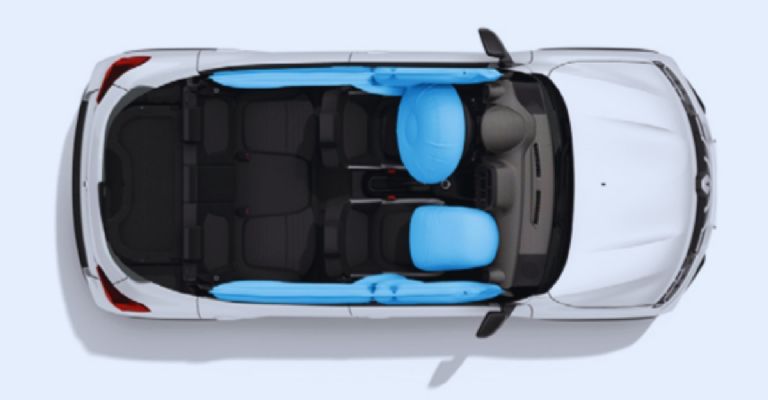 Renault Kwid e-Tech 2024 bolsas de aire 