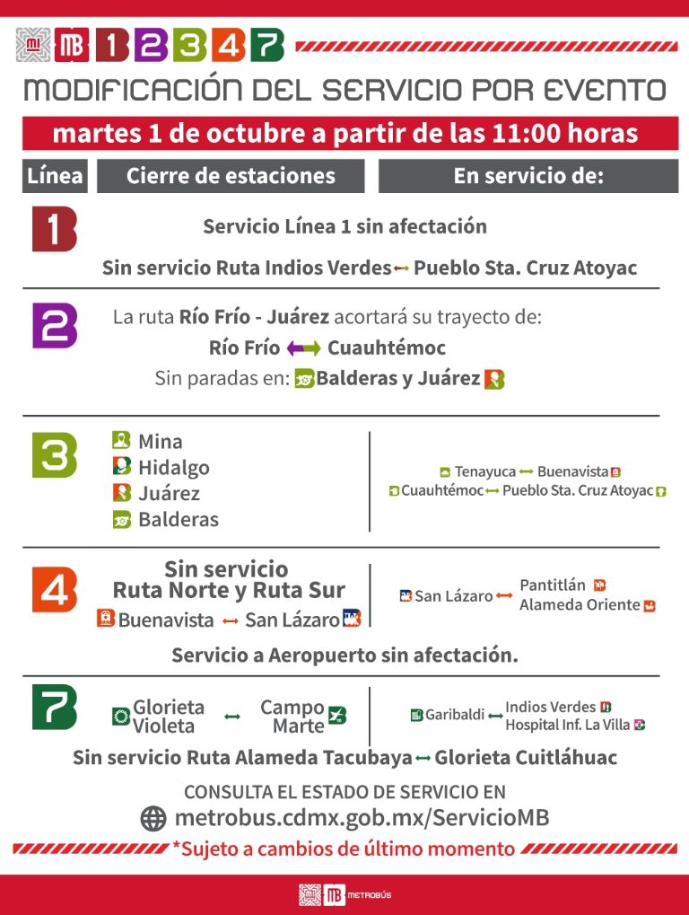 Horarios Metrobús 1 de octubre