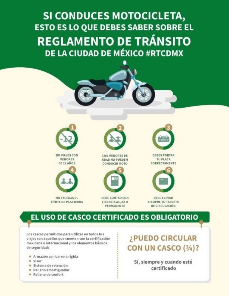 Estas cosas debe saber un motociclista de la CDMX