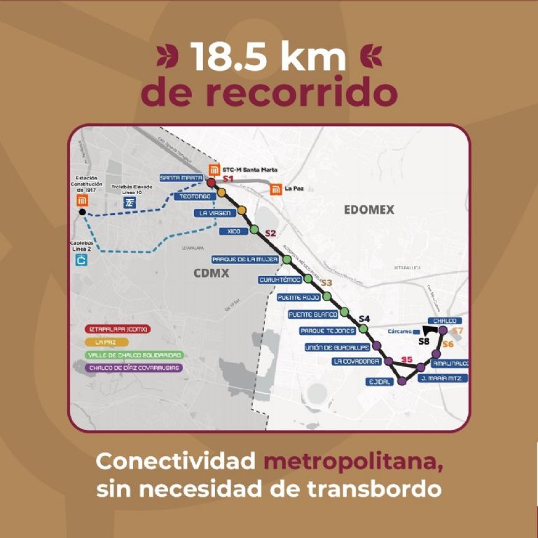 Trolebús Chalco-Santa Martha Cuántas estaciones son y cómo se llaman