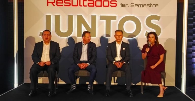 Ventas de Toyota en México 