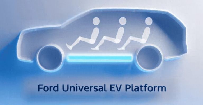 Nueva plataforma de Ford